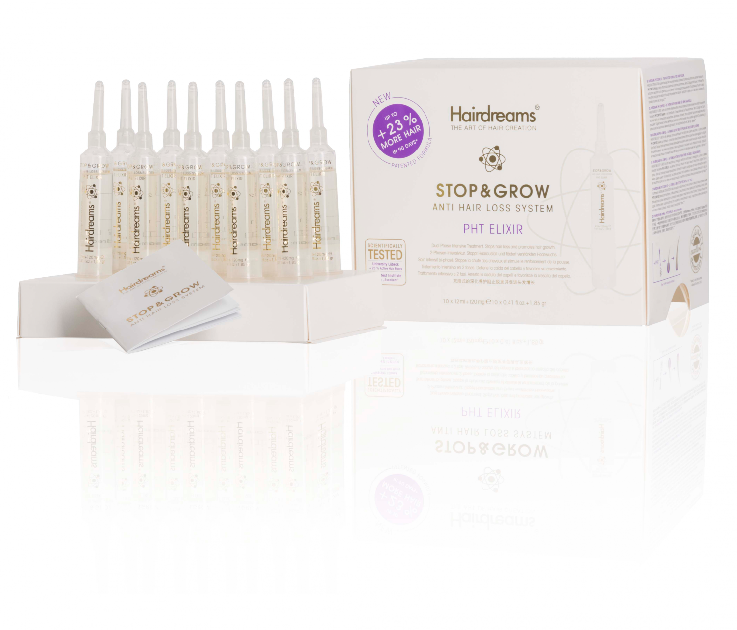 Stop&Grow products against hair loss Stop & Grow EN
